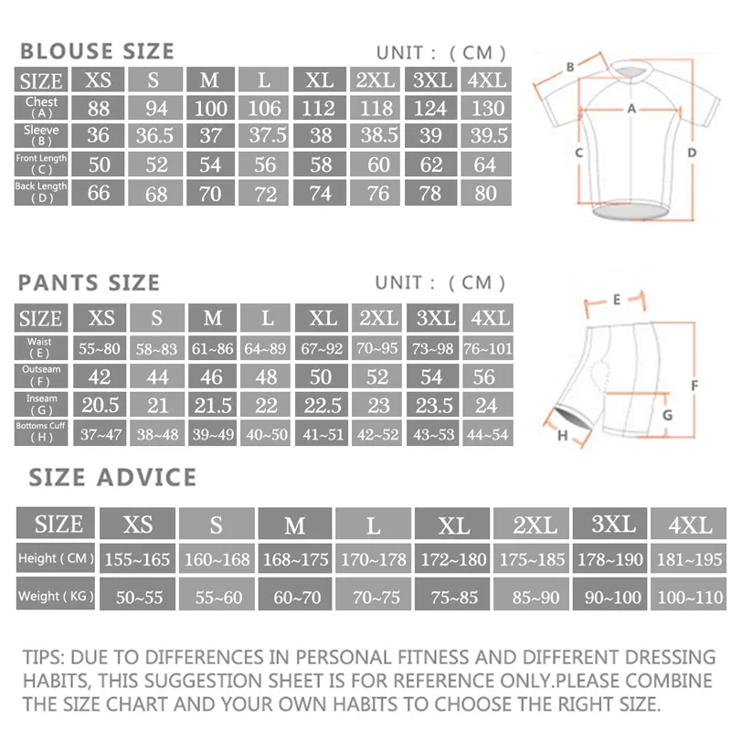 -ชุดเสื้อเจอร์ซีย์นักปั่น Pro, - Cycling Gear Brands บทวิจารณ์และราคา